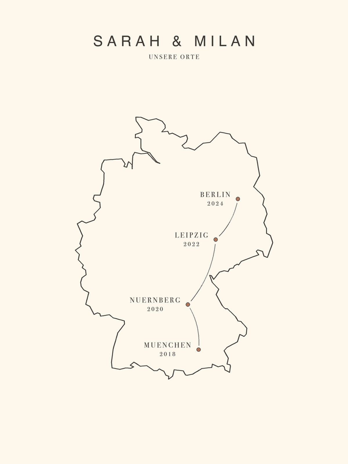 Weg-Chronik — Poster mit einer feinen Linienkarte der gemeinsamen Stationen, auf cremefarbenem Papier